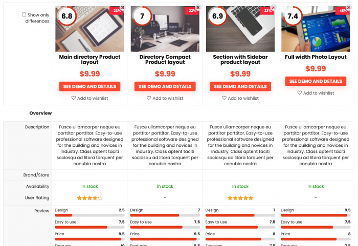Comparison chart – Redirect – choose app for business 700x481 1